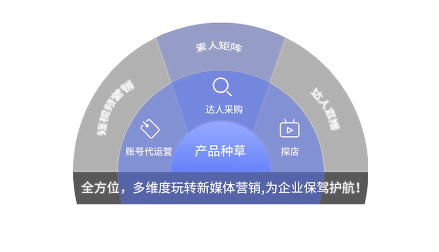 鄢陵云无限公司